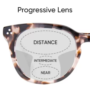 Progressive Lense